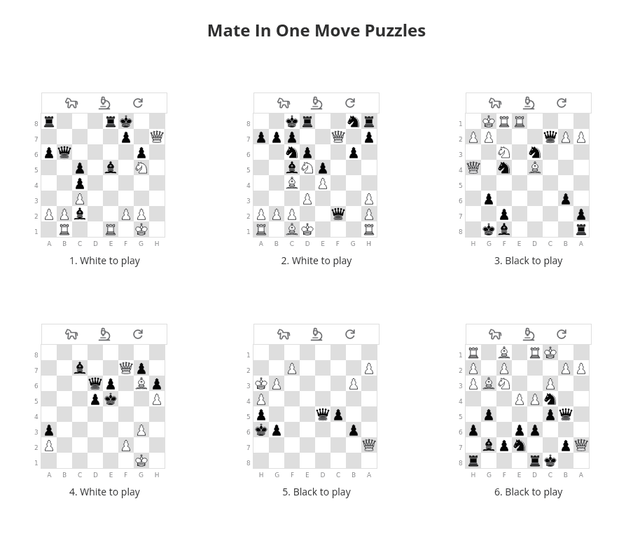 Chess puzzles printable pdf